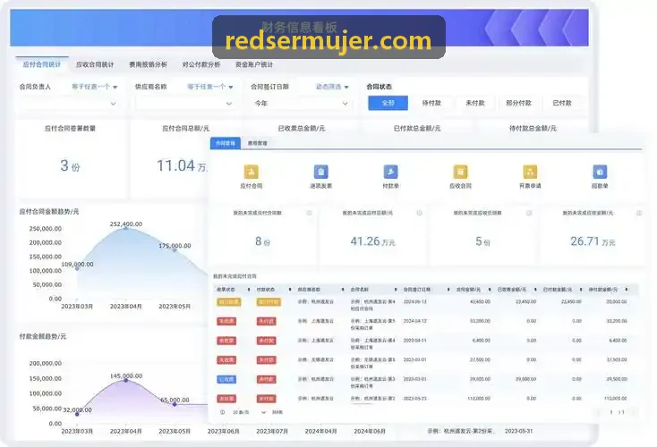 银行智能风控数字化软件驾驶舱